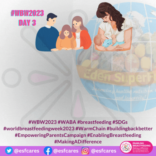 The Importance of Constant Physical and Emotional Support for Working Mothers – WBW2023 Day 3